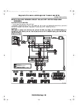 Предварительный просмотр 2485 страницы Subaru 2006 Legacy Manual