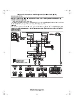 Предварительный просмотр 2496 страницы Subaru 2006 Legacy Manual