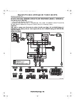 Предварительный просмотр 2502 страницы Subaru 2006 Legacy Manual