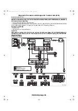 Предварительный просмотр 2552 страницы Subaru 2006 Legacy Manual