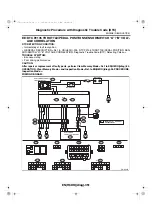 Предварительный просмотр 2667 страницы Subaru 2006 Legacy Manual