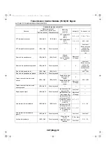 Предварительный просмотр 3408 страницы Subaru 2006 Legacy Manual