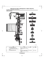 Предварительный просмотр 3416 страницы Subaru 2006 Legacy Manual