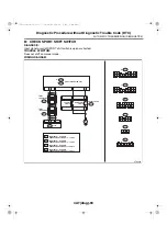 Предварительный просмотр 3479 страницы Subaru 2006 Legacy Manual