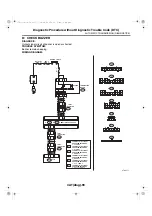 Предварительный просмотр 3485 страницы Subaru 2006 Legacy Manual