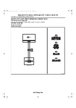 Предварительный просмотр 3599 страницы Subaru 2006 Legacy Manual