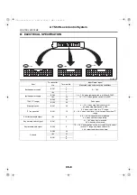 Предварительный просмотр 3685 страницы Subaru 2006 Legacy Manual