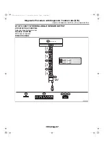 Предварительный просмотр 4233 страницы Subaru 2006 Legacy Manual