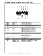 Предварительный просмотр 35 страницы Subaru 2007 B9 Tribeca Technicians Reference Booklet