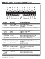 Предварительный просмотр 36 страницы Subaru 2007 B9 Tribeca Technicians Reference Booklet