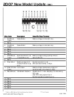 Предварительный просмотр 38 страницы Subaru 2007 B9 Tribeca Technicians Reference Booklet