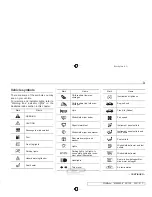 Предварительный просмотр 5 страницы Subaru 2008 OUTBACK Owner'S Manual