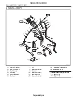 Предварительный просмотр 121 страницы Subaru 2009 IMPREZA Service Manual