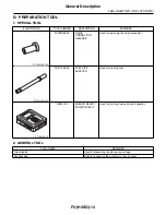 Предварительный просмотр 124 страницы Subaru 2009 IMPREZA Service Manual