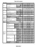 Предварительный просмотр 222 страницы Subaru 2009 IMPREZA Service Manual