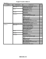 Предварительный просмотр 318 страницы Subaru 2009 IMPREZA Service Manual