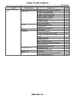 Предварительный просмотр 319 страницы Subaru 2009 IMPREZA Service Manual