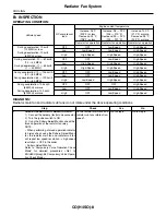 Предварительный просмотр 342 страницы Subaru 2009 IMPREZA Service Manual