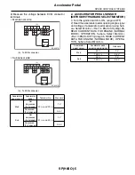 Предварительный просмотр 387 страницы Subaru 2009 IMPREZA Service Manual