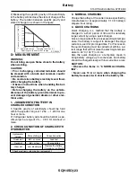 Предварительный просмотр 417 страницы Subaru 2009 IMPREZA Service Manual