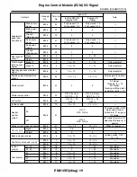 Предварительный просмотр 436 страницы Subaru 2009 IMPREZA Service Manual