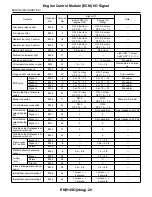 Предварительный просмотр 437 страницы Subaru 2009 IMPREZA Service Manual