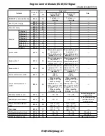 Предварительный просмотр 438 страницы Subaru 2009 IMPREZA Service Manual