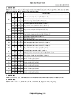 Предварительный просмотр 450 страницы Subaru 2009 IMPREZA Service Manual