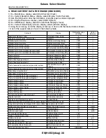 Предварительный просмотр 455 страницы Subaru 2009 IMPREZA Service Manual