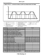 Предварительный просмотр 469 страницы Subaru 2009 IMPREZA Service Manual