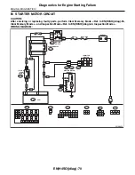 Предварительный просмотр 487 страницы Subaru 2009 IMPREZA Service Manual