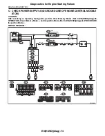 Предварительный просмотр 491 страницы Subaru 2009 IMPREZA Service Manual