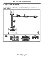 Предварительный просмотр 493 страницы Subaru 2009 IMPREZA Service Manual