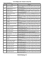 Предварительный просмотр 507 страницы Subaru 2009 IMPREZA Service Manual