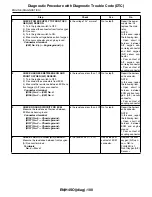 Предварительный просмотр 517 страницы Subaru 2009 IMPREZA Service Manual