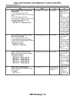 Предварительный просмотр 521 страницы Subaru 2009 IMPREZA Service Manual