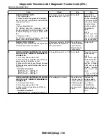 Предварительный просмотр 553 страницы Subaru 2009 IMPREZA Service Manual