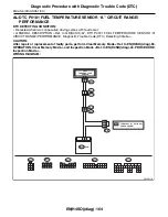 Предварительный просмотр 581 страницы Subaru 2009 IMPREZA Service Manual