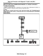 Предварительный просмотр 583 страницы Subaru 2009 IMPREZA Service Manual