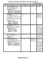 Предварительный просмотр 598 страницы Subaru 2009 IMPREZA Service Manual