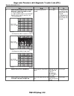 Предварительный просмотр 619 страницы Subaru 2009 IMPREZA Service Manual