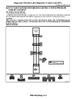 Предварительный просмотр 630 страницы Subaru 2009 IMPREZA Service Manual