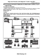 Предварительный просмотр 642 страницы Subaru 2009 IMPREZA Service Manual