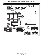 Предварительный просмотр 685 страницы Subaru 2009 IMPREZA Service Manual