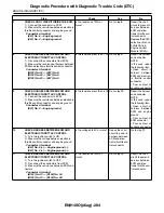 Предварительный просмотр 701 страницы Subaru 2009 IMPREZA Service Manual