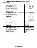 Предварительный просмотр 711 страницы Subaru 2009 IMPREZA Service Manual