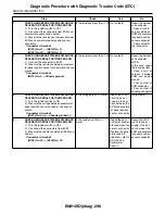 Предварительный просмотр 715 страницы Subaru 2009 IMPREZA Service Manual