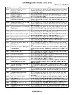 Предварительный просмотр 729 страницы Subaru 2009 IMPREZA Service Manual