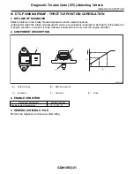 Предварительный просмотр 745 страницы Subaru 2009 IMPREZA Service Manual