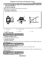 Предварительный просмотр 753 страницы Subaru 2009 IMPREZA Service Manual